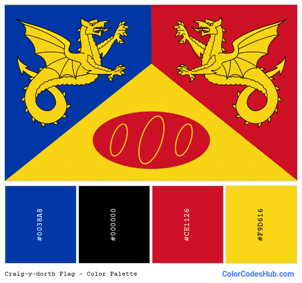 Craig-y-dorth flag color palette