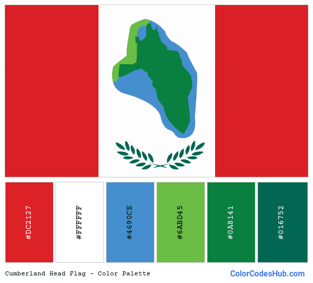 Cumberland Head flag color palette