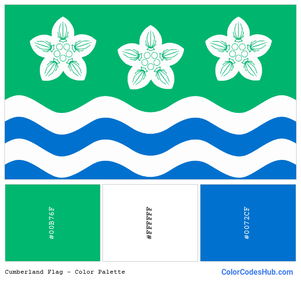 Cumberland flag color palette