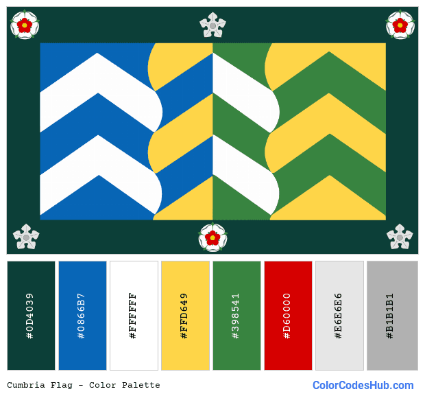 Cumbria flag color palette