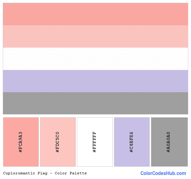 Cupioromantic flag color palette
