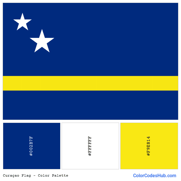Curaçao flag color palette