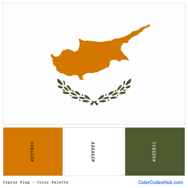 Cyprus flag color palette