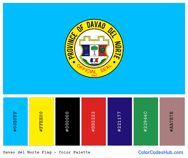 Davao del Norte flag color palette