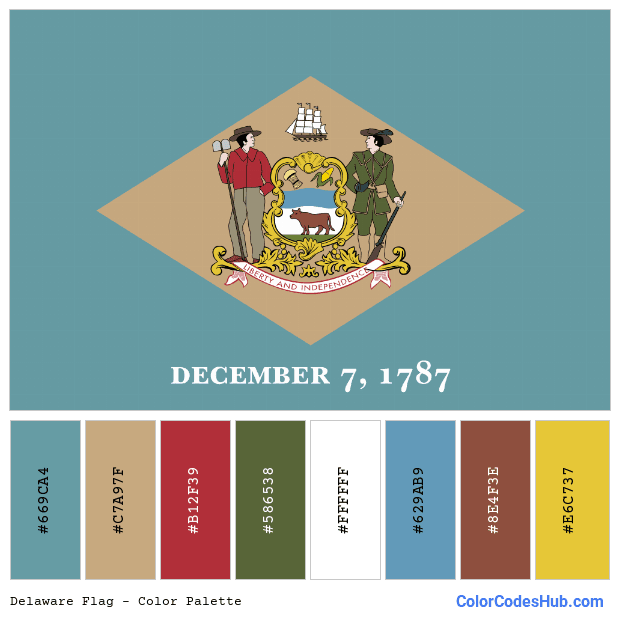 Delaware flag color palette