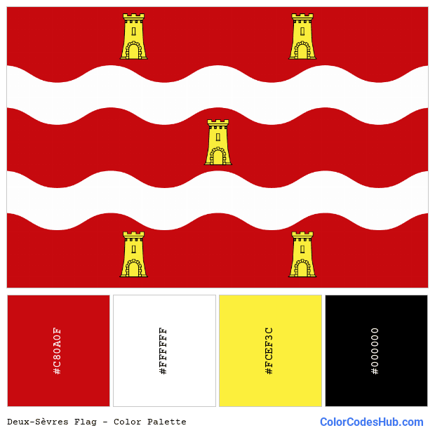 Deux-Sèvres flag color palette
