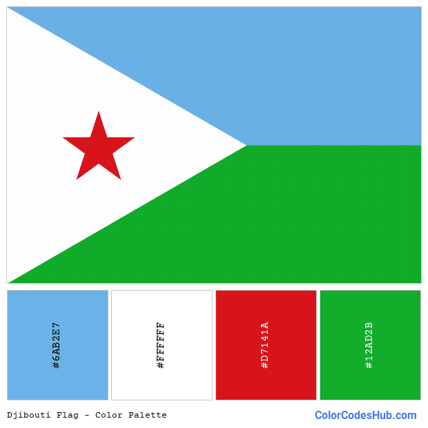 Djibouti flag color palette