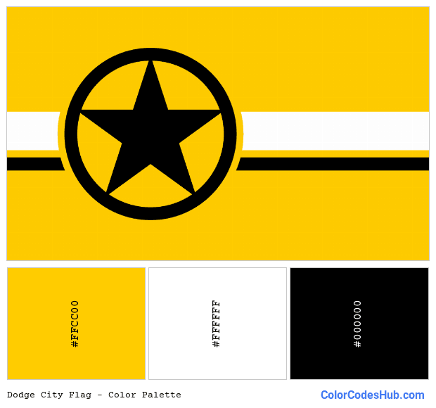Dodge City flag color palette