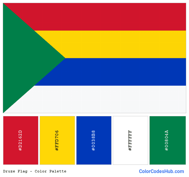 Druze flag color palette
