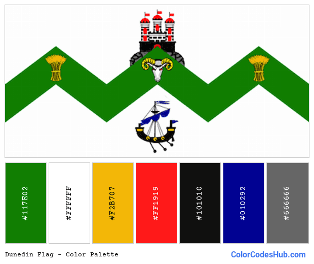 Dunedin flag color palette