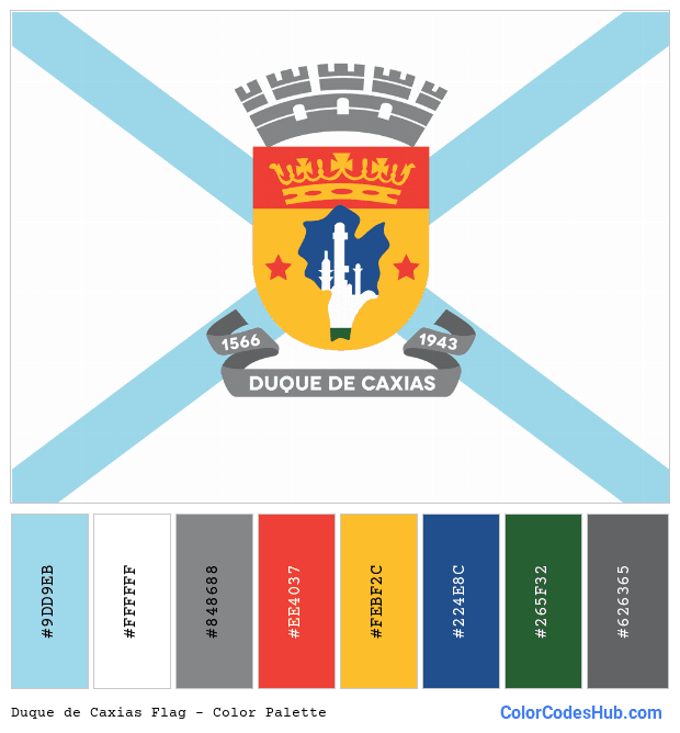 Duque de Caxias flag color palette