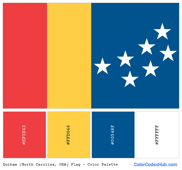 Durham (North Carolina, USA) flag color palette