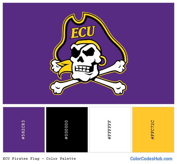 ECU Pirates flag color palette