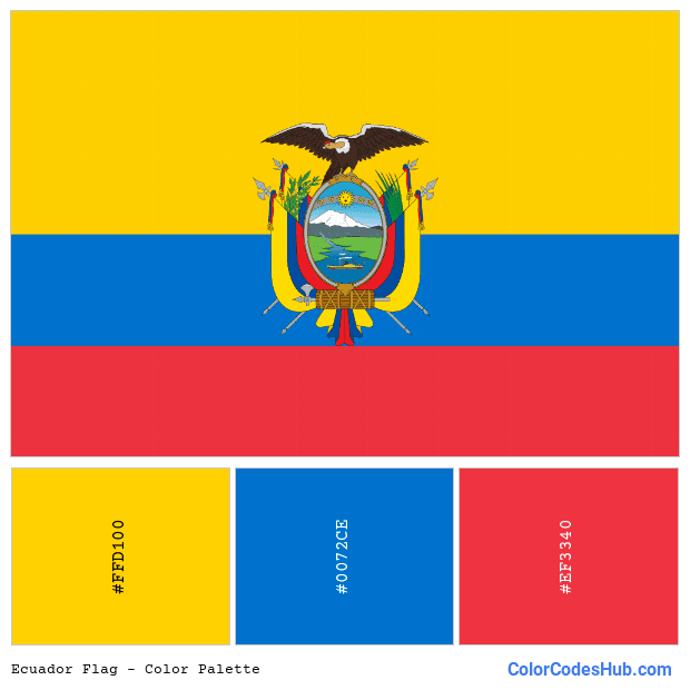 Ecuador flag color palette