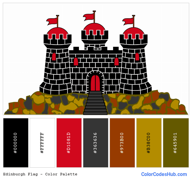 Edinburgh flag color palette
