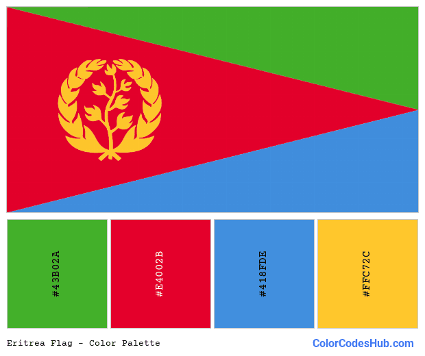 Eritrea flag color palette
