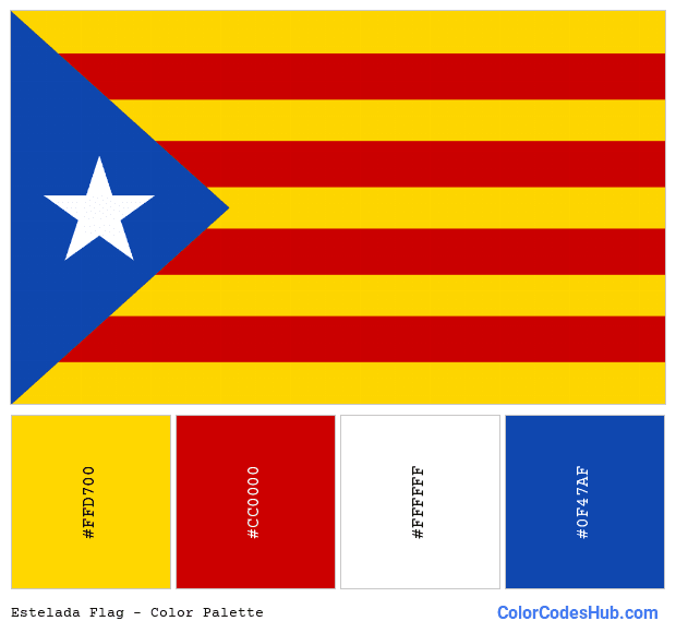 Estelada flag color palette