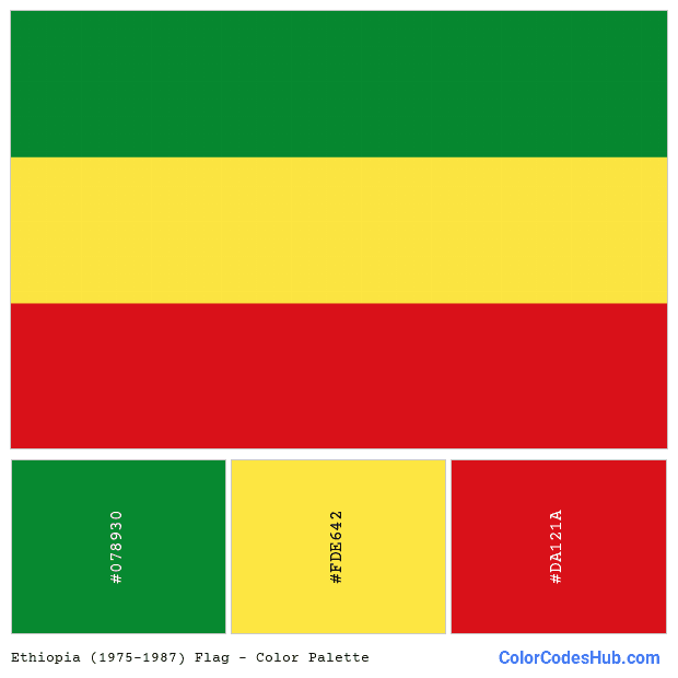 Ethiopia (1975–1987) flag color palette