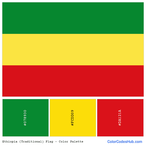 Ethiopia (Traditional) flag color palette