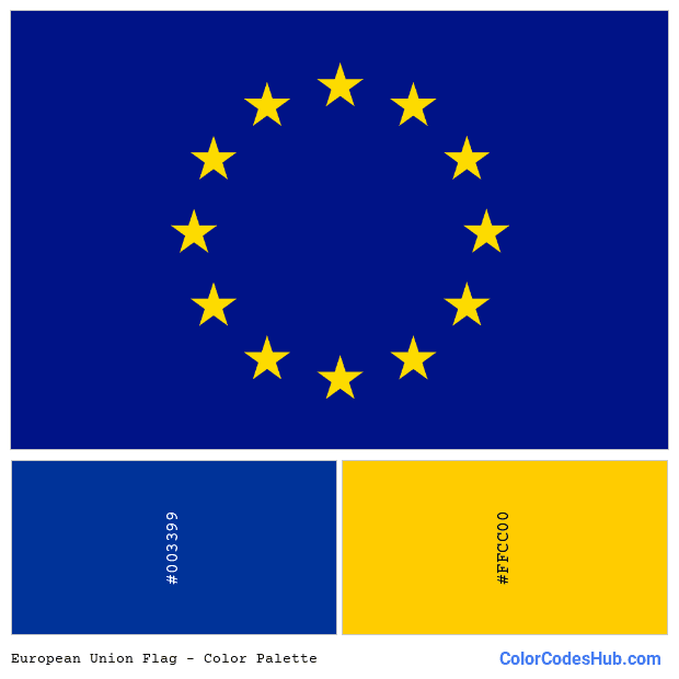 European Union flag color palette