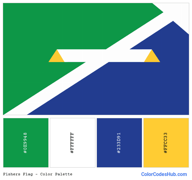 Fishers flag color palette