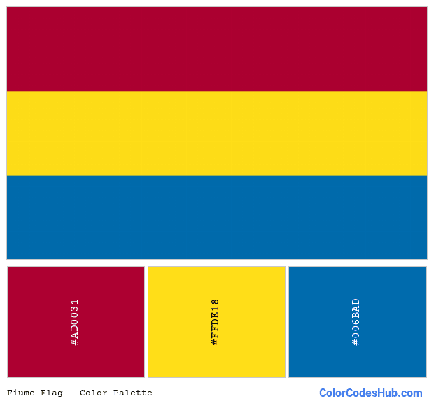 Fiume flag color palette