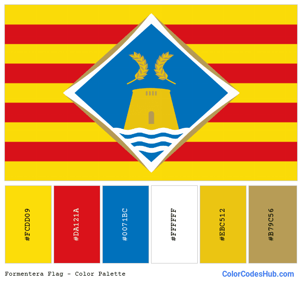 Formentera flag color palette