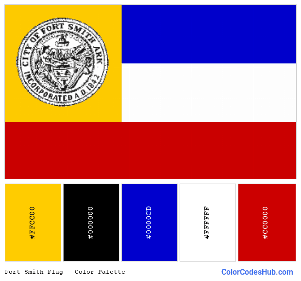 Fort Smith flag color palette