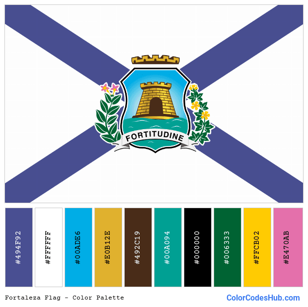 Fortaleza flag color palette