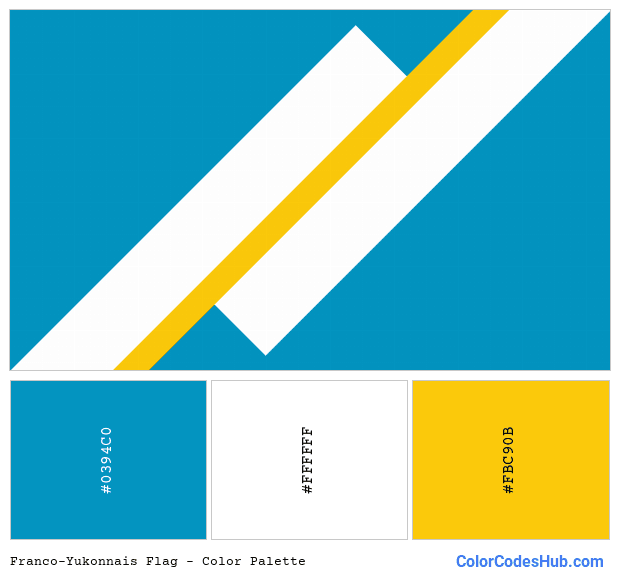 Franco-Yukonnais flag color palette