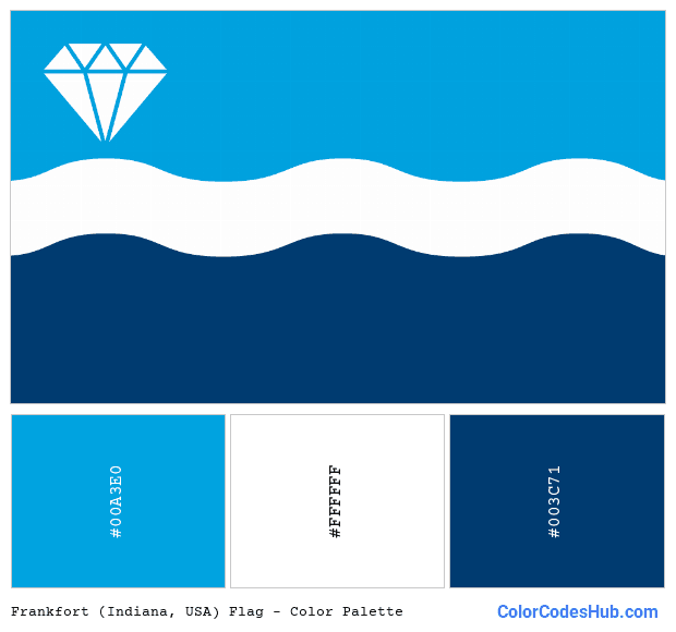 Frankfort (Indiana, USA) flag color palette