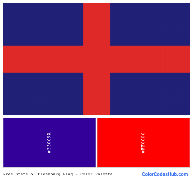 Free State of Oldenburg flag color palette