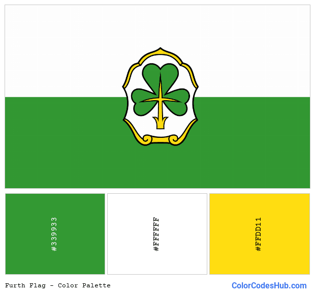 Furth flag color palette
