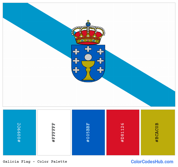 Galicia flag color palette