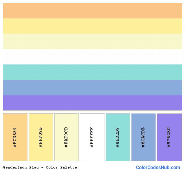 Genderfaun flag color palette