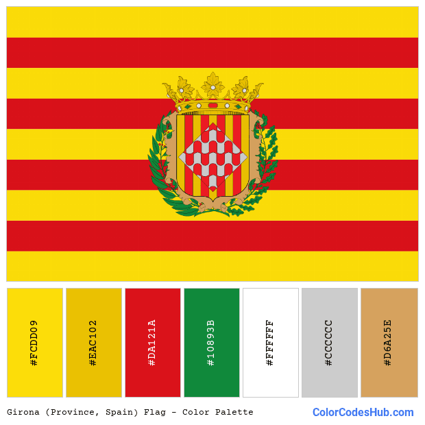 Girona (Province, Spain) flag color palette
