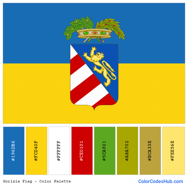 Gorizia flag color palette