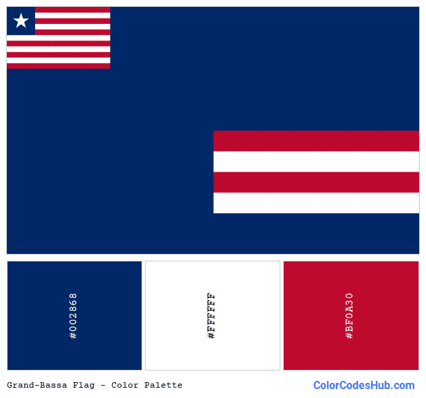 Grand-Bassa flag color palette