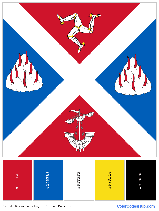 Great Bernera flag color palette