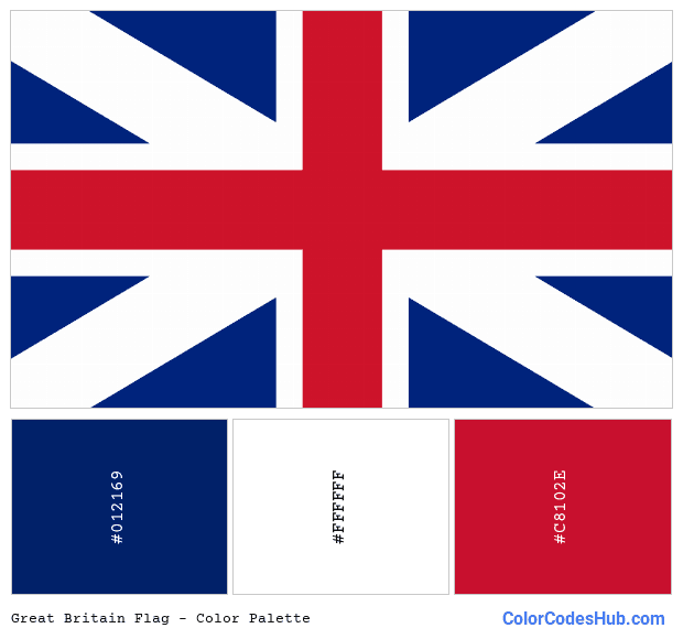 Great Britain flag color palette