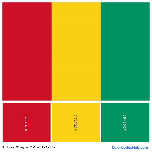 Guinea flag color palette