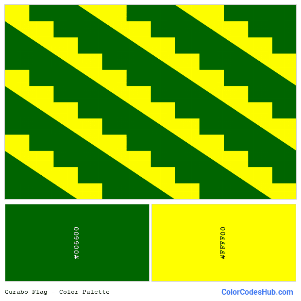 Gurabo flag color palette
