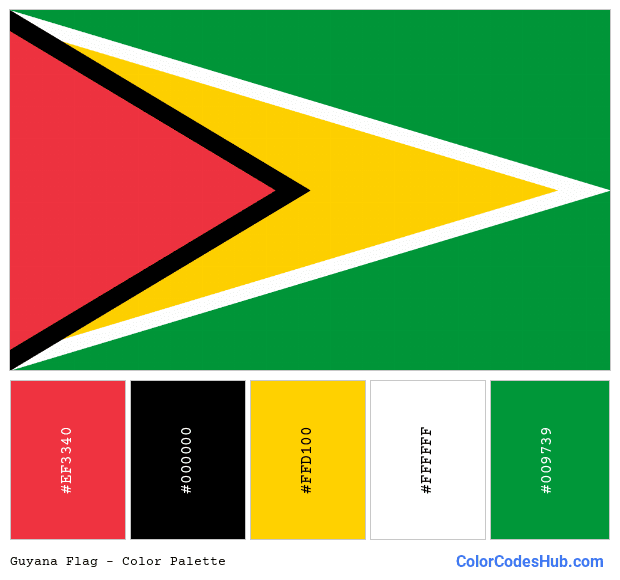 Guyana flag color palette