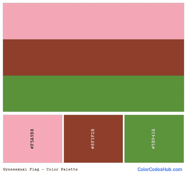 Gynesexual flag color palette
