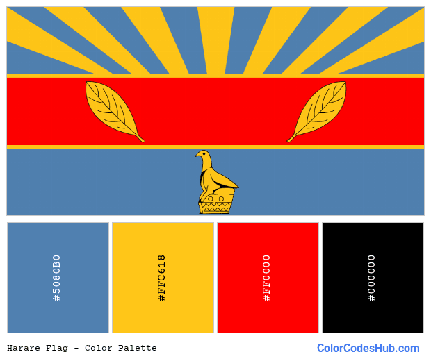 Harare flag color palette