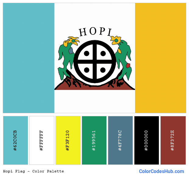 Hopi flag color palette