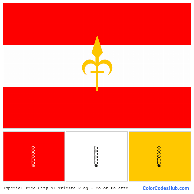 Imperial Free City of Trieste flag color palette