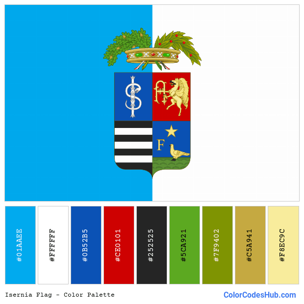 Isernia flag color palette