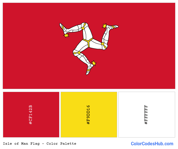Isle of Man flag color palette