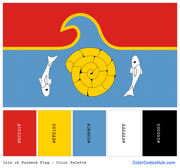 Isle of Purbeck flag color palette